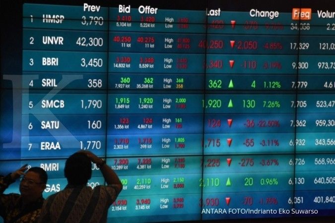 IHSG Kembali Catat Rekor Tertinggi Seiring Reshuffle Kabinet Jokowi