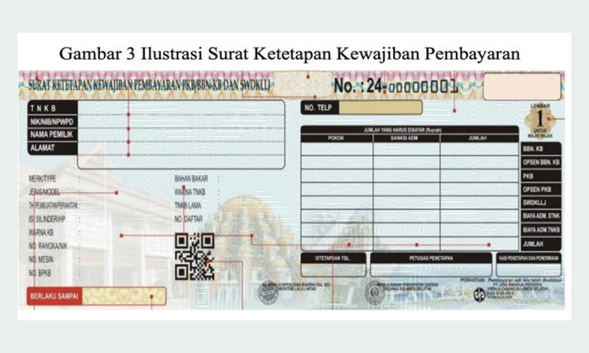 Perubahan Signifikan pada Opsen Pajak Kendaraan Bermotor yang Perlu Anda Ketahui pada 2025