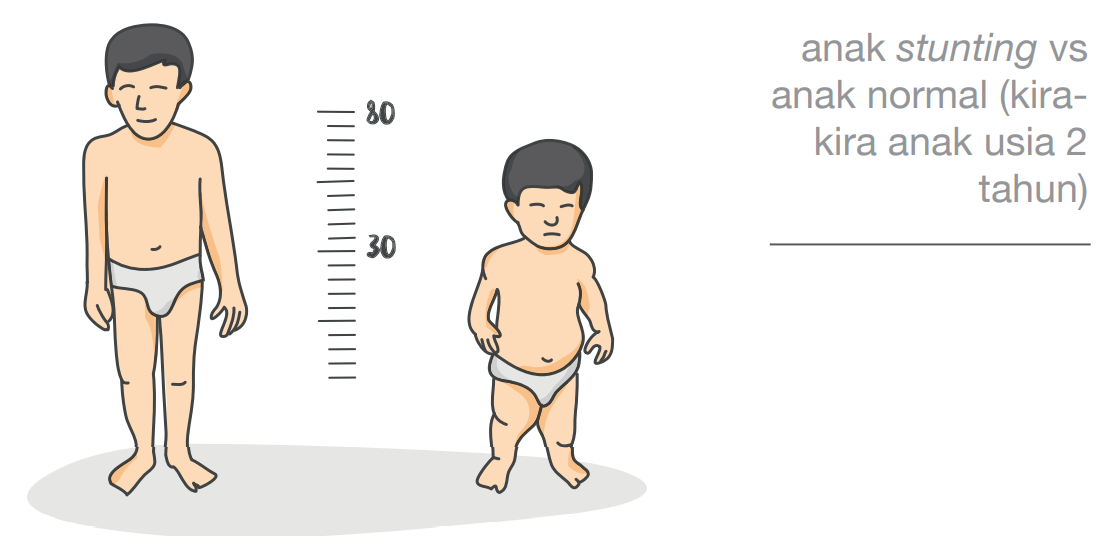 Rahasia Cegah Stunting Efektif