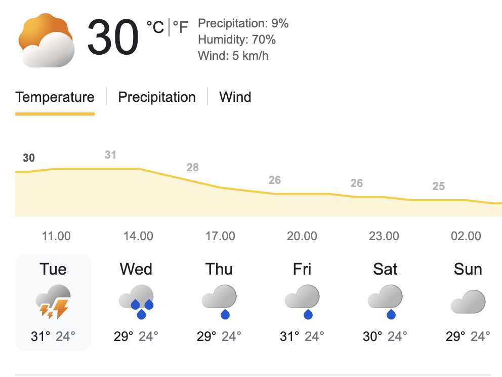 Prediksi Cuaca Ekstrem 2025: Apa yang Perlu Diantisipasi?