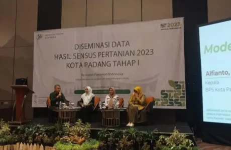 Ada 8.779 Petani Milenial di Padang, Sensus Pertanian 2023