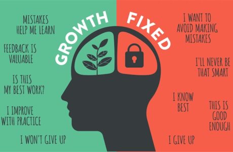 “Growth Mindset: Rahasia Sukses dan Kemajuan Karier yang Perlu Anda Tahu”