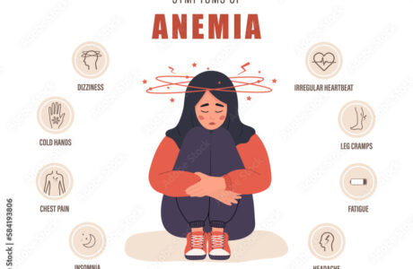 7 Ciri-Ciri Anak Anemia di Usia Dini